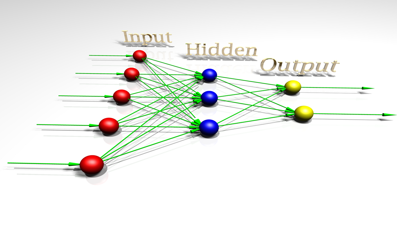 Recommendation engine for a healthcare provider