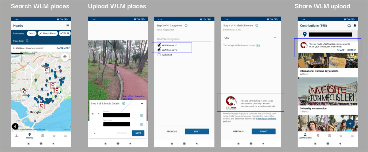 Information architecture rework for a ticketing platform