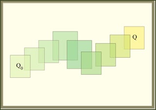 Analysis II