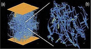 From Nano to Macro: Introduction to Atomistic Modeling Techniques