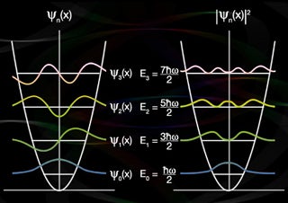 Physical Chemistry