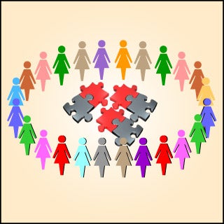 Strategic Organizational Design